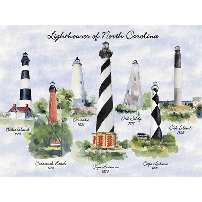 Heritage Puzzles - NC Landmarks
